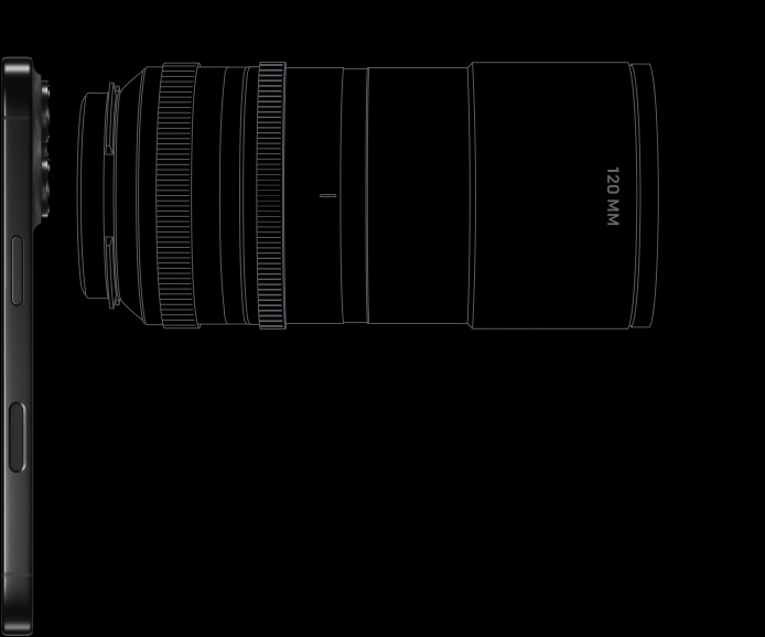 Téléobjectif pour appareil photo traditionnel à côté d’un iPhone 16 Pro avec système caméra Pro surélevé